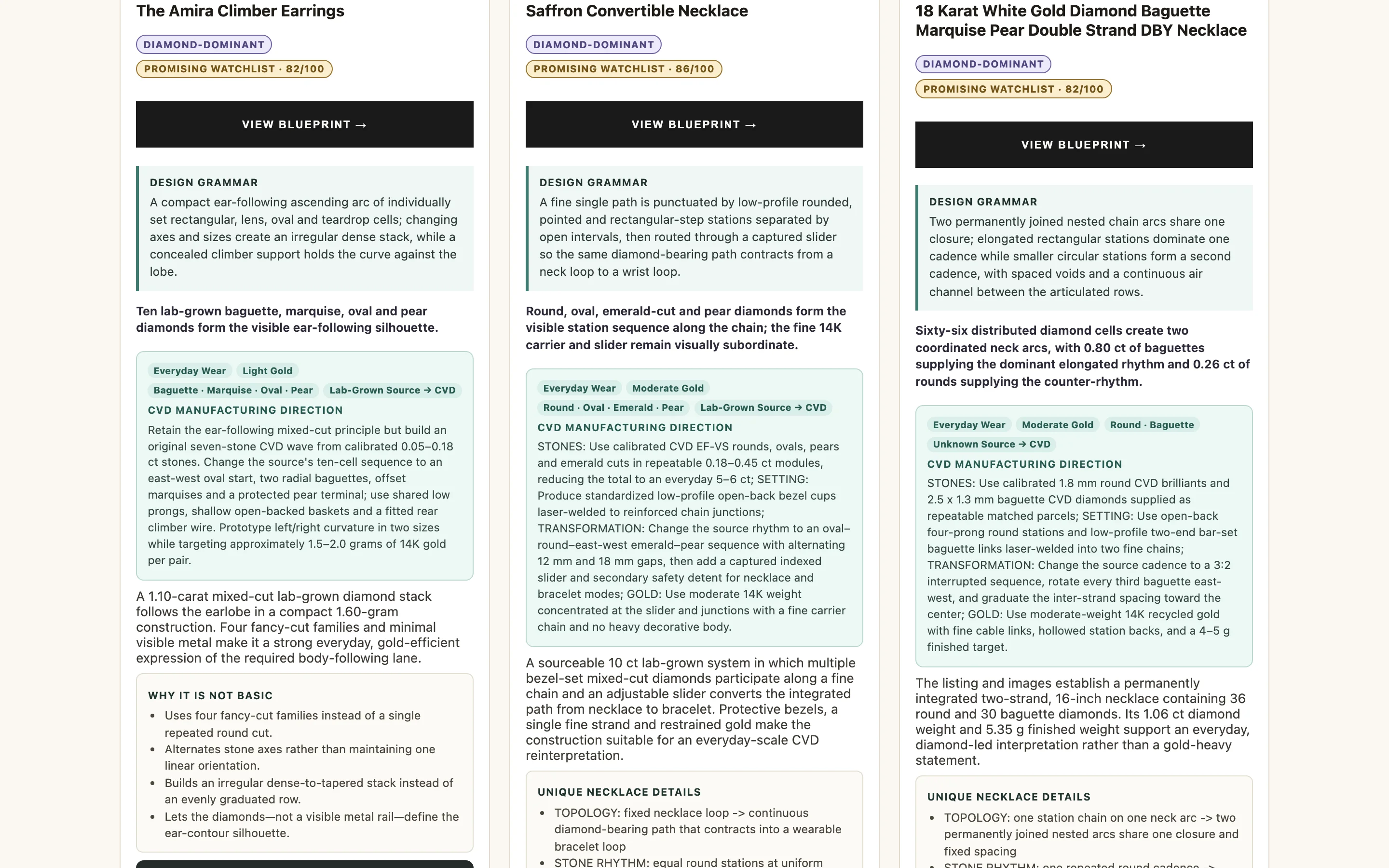 A DesignBoard card showing design grammar, CVD manufacturing direction and evidence scores.