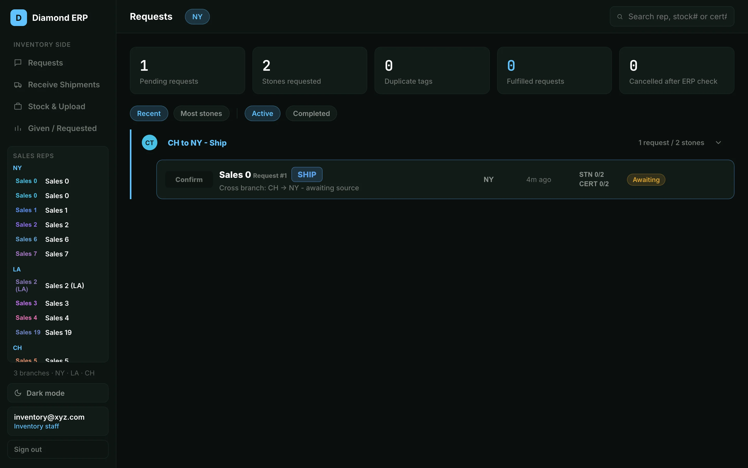 DIMS inventory screen showing a CH to NY shipping request awaiting confirmation.